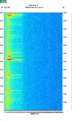 spectrogram thumbnail