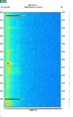 spectrogram thumbnail