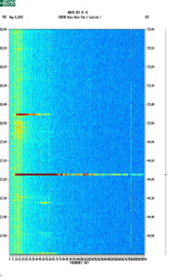 spectrogram thumbnail