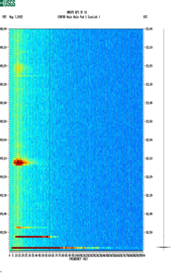 spectrogram thumbnail