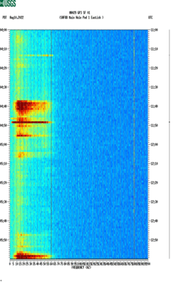 spectrogram thumbnail