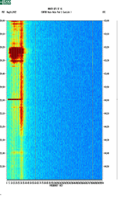 spectrogram thumbnail