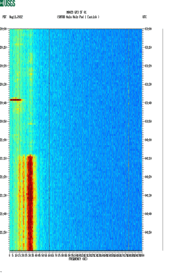 spectrogram thumbnail