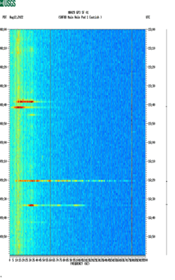 spectrogram thumbnail