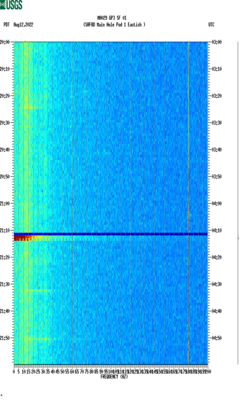 spectrogram thumbnail