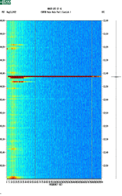 spectrogram thumbnail