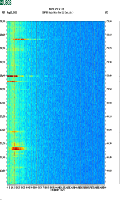 spectrogram thumbnail