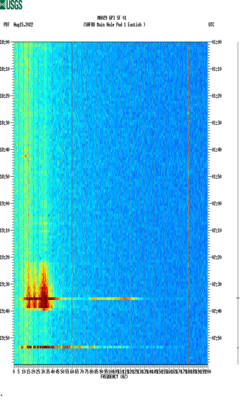 spectrogram thumbnail