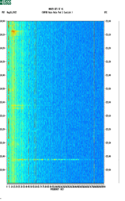 spectrogram thumbnail