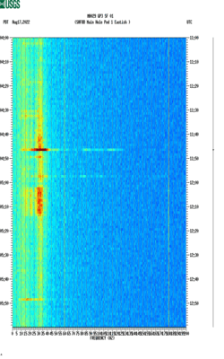 spectrogram thumbnail