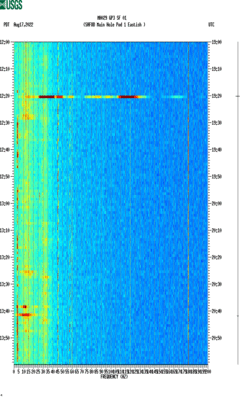 spectrogram thumbnail