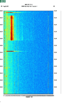 spectrogram thumbnail