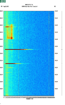 spectrogram thumbnail