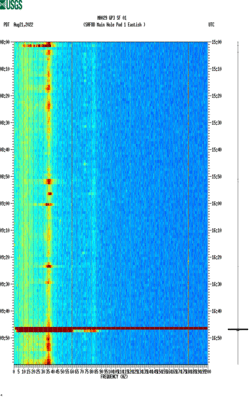 spectrogram thumbnail