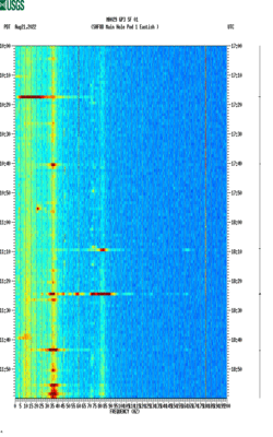 spectrogram thumbnail