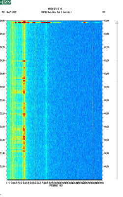 spectrogram thumbnail