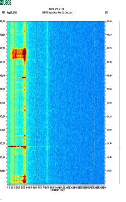 spectrogram thumbnail