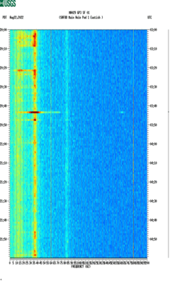 spectrogram thumbnail