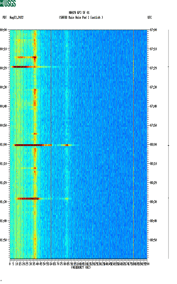 spectrogram thumbnail