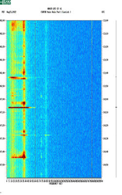 spectrogram thumbnail