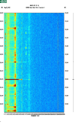 spectrogram thumbnail