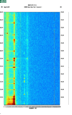 spectrogram thumbnail