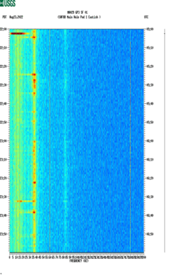 spectrogram thumbnail