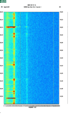 spectrogram thumbnail