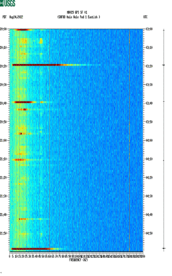 spectrogram thumbnail