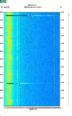 spectrogram thumbnail