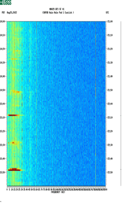 spectrogram thumbnail