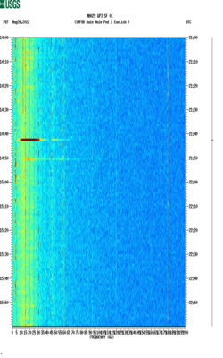 spectrogram thumbnail