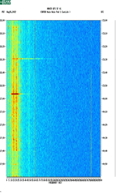 spectrogram thumbnail