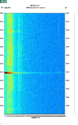 spectrogram thumbnail