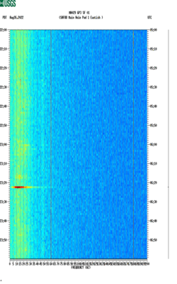 spectrogram thumbnail