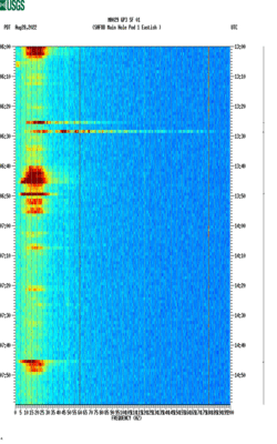 spectrogram thumbnail