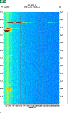 spectrogram thumbnail