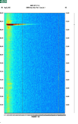 spectrogram thumbnail