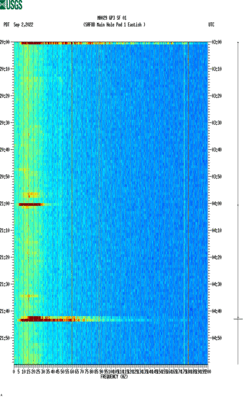 spectrogram thumbnail