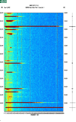 spectrogram thumbnail