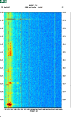 spectrogram thumbnail