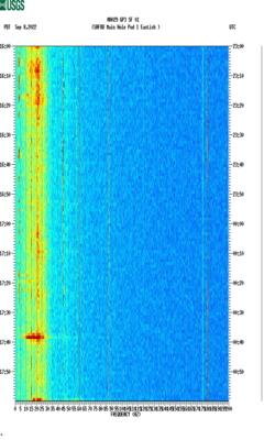 spectrogram thumbnail