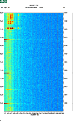 spectrogram thumbnail