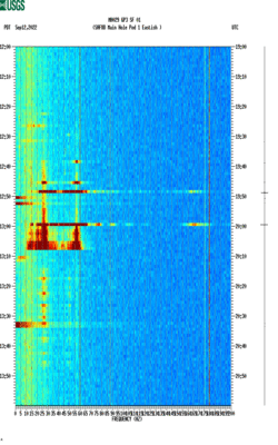 spectrogram thumbnail