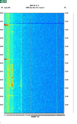 spectrogram thumbnail