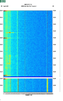 spectrogram thumbnail