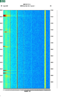 spectrogram thumbnail