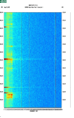 spectrogram thumbnail