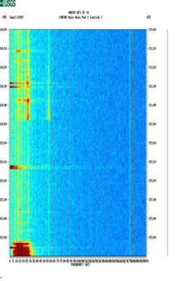 spectrogram thumbnail