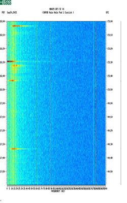 spectrogram thumbnail